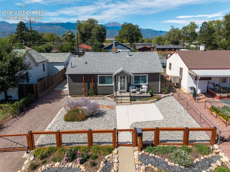 Home Worth Check