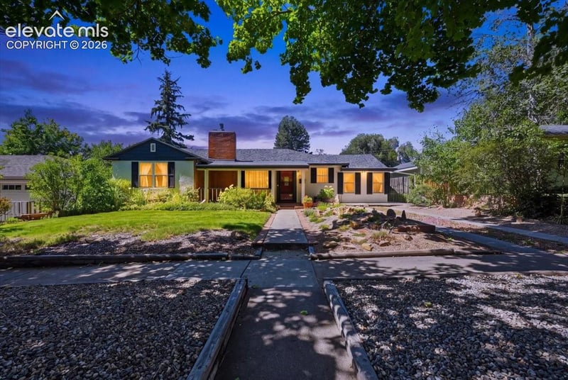 Home Worth Check
