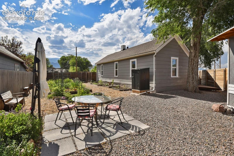 915 S Baltic St, Colorado Springs, CO 80903