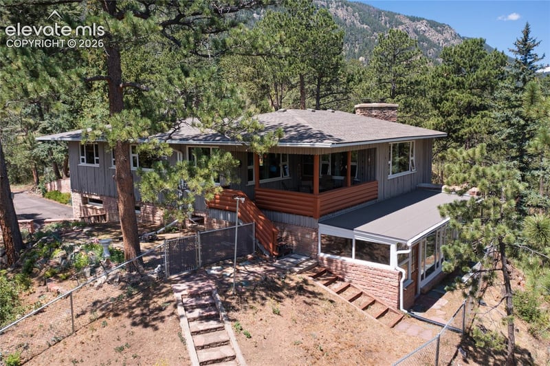 9340 Columbine Trl, Cascade, CO 80809