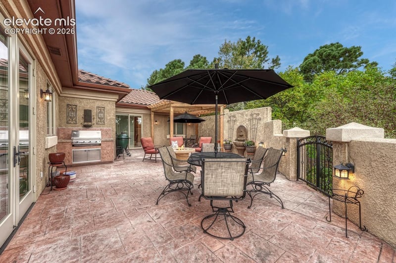 97 Marland Rd, Colorado Springs, CO 80906