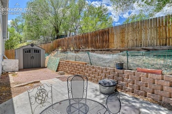 972 Columbine Ave, Colorado Springs, CO 80904
