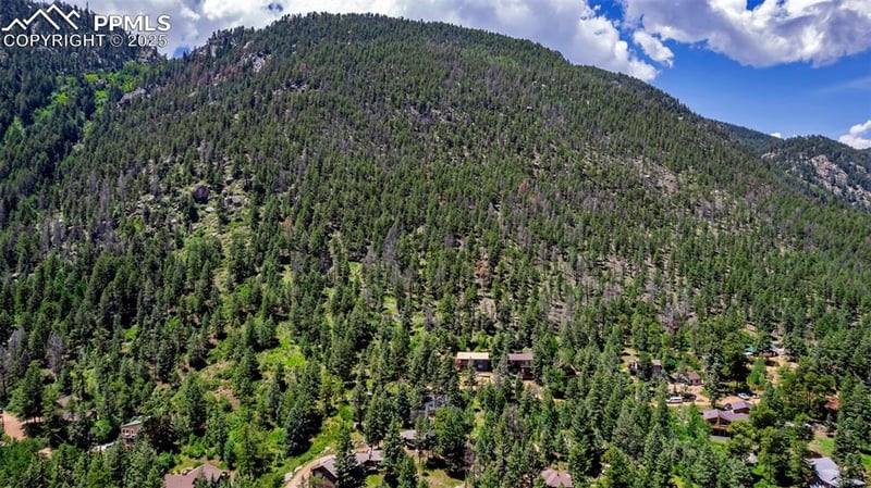 0 Mountain Ave, Green Mountain Falls, CO 80809