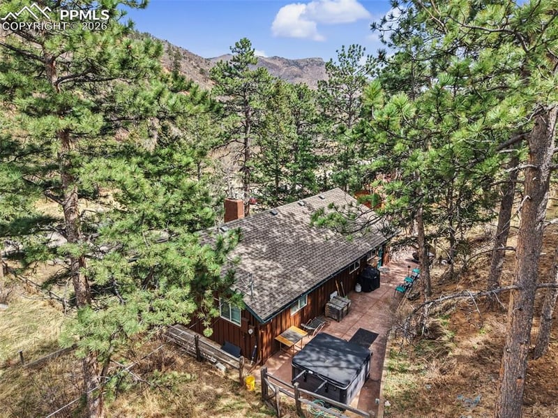 10145 Chipita Park Rd, Cascade, CO 80809