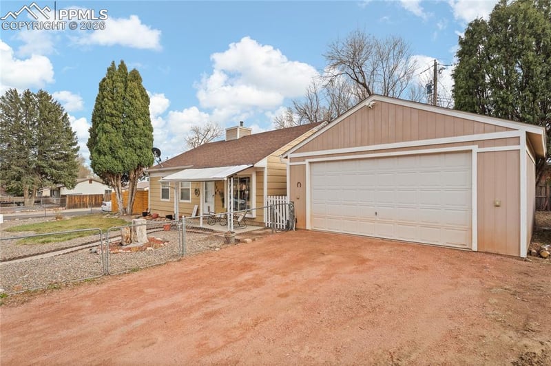 1047 Florence Ave, Colorado Springs, CO 80905