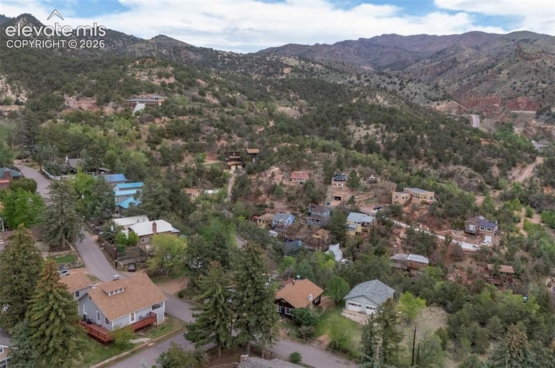 110 Duncan Ave, Manitou Springs, CO 80829