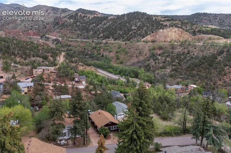 110 Duncan Ave, Manitou Springs, CO 80829