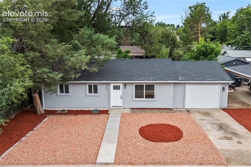 Home Worth Check