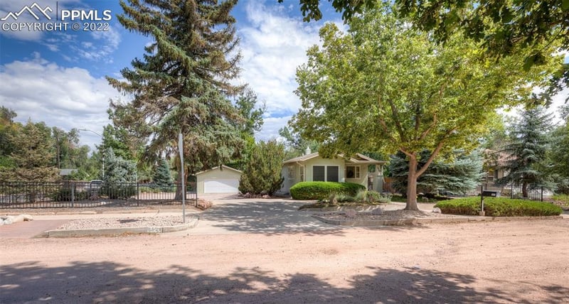 1127 Prospect St, Colorado Springs, CO 80903