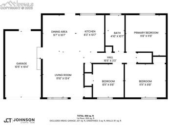 113 Kiva Rd, Colorado Springs, CO 80911