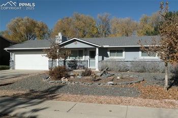 1142 Tulip Pl, Colorado Springs, CO 80907