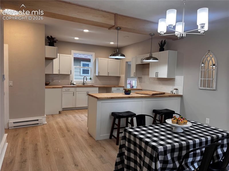 115 23rd St, Colorado Springs, CO 80904