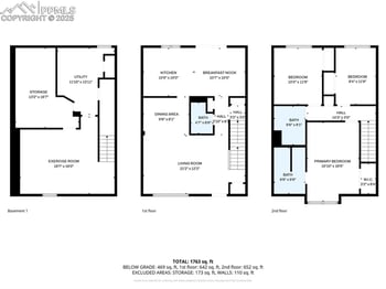 1154 Cree Dr, Colorado Springs, CO 80915