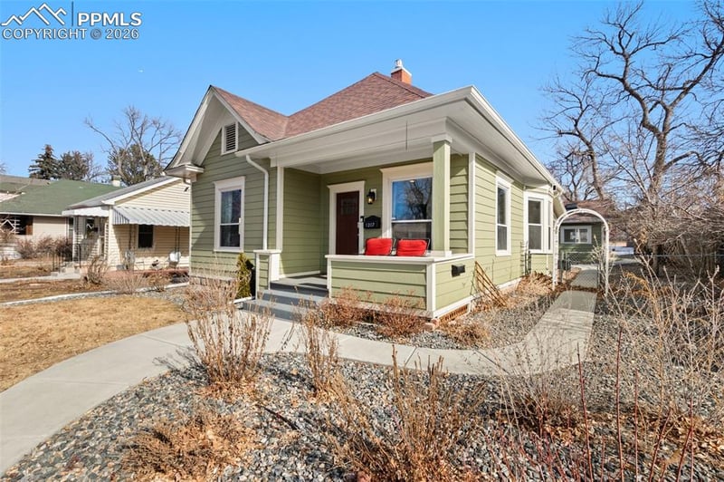 Home Worth Check