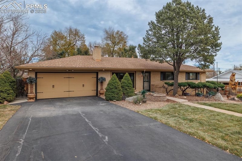 1208 Parkview Blvd, Colorado Springs, CO 80905