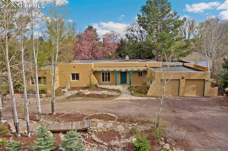 1215 La Paloma Way, Colorado Springs, CO 80905