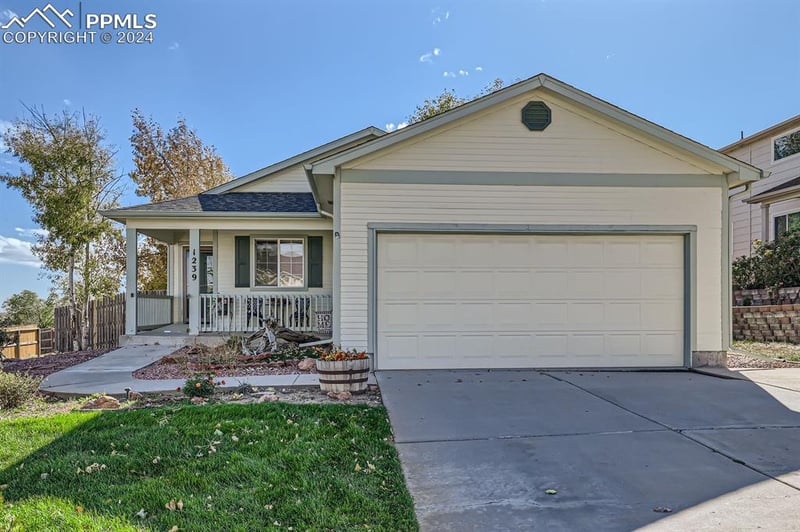 1239 Ancestra Dr, Fountain, CO 80817