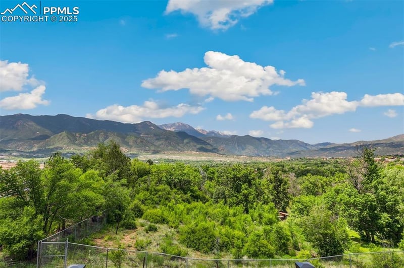 1375 Talley Cir, Colorado Springs, CO 80904