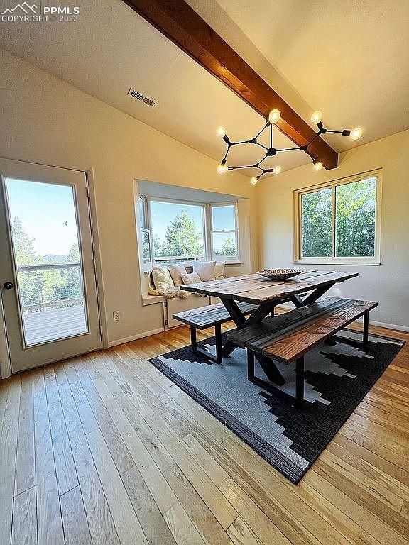140 Candle Lake Dr, Divide, CO 80814