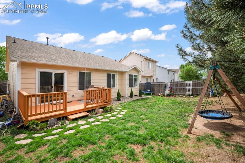 150 Audubon Dr, Colorado Springs, CO 80910