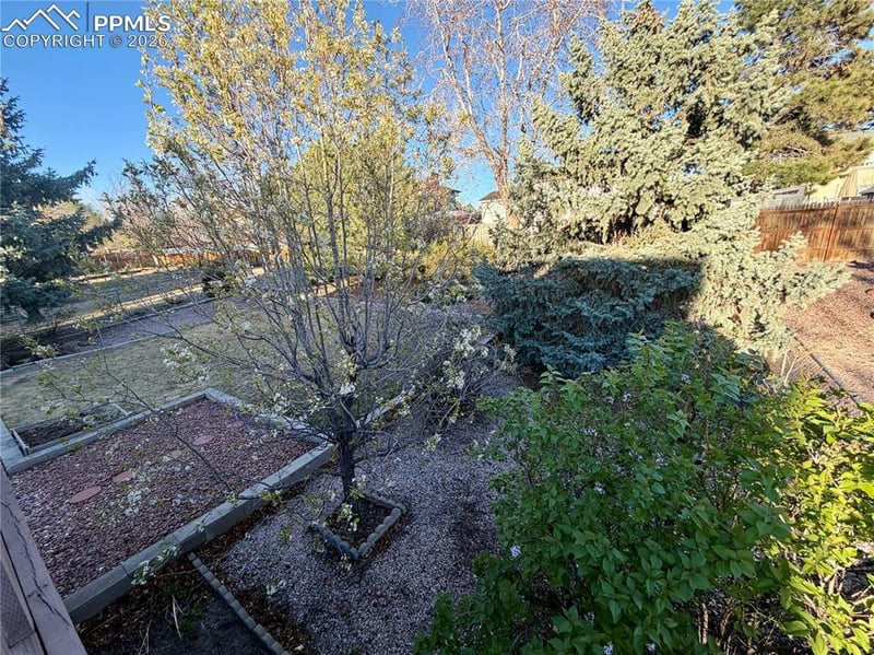1527 Nokomis Dr, Colorado Springs, CO 80915