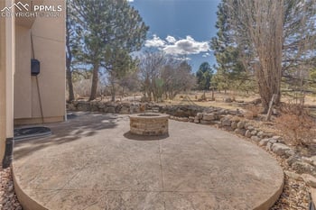 1981 Quadrangle Ct, Colorado Springs, CO 80918