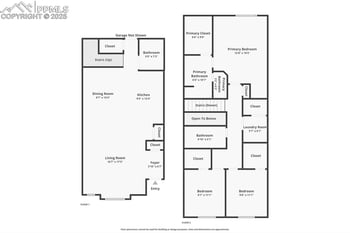 2030 Birmingham Loop, Colorado Springs, CO 80910