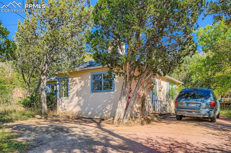 2036 Ridgeway Ave, Colorado Springs, CO 80906