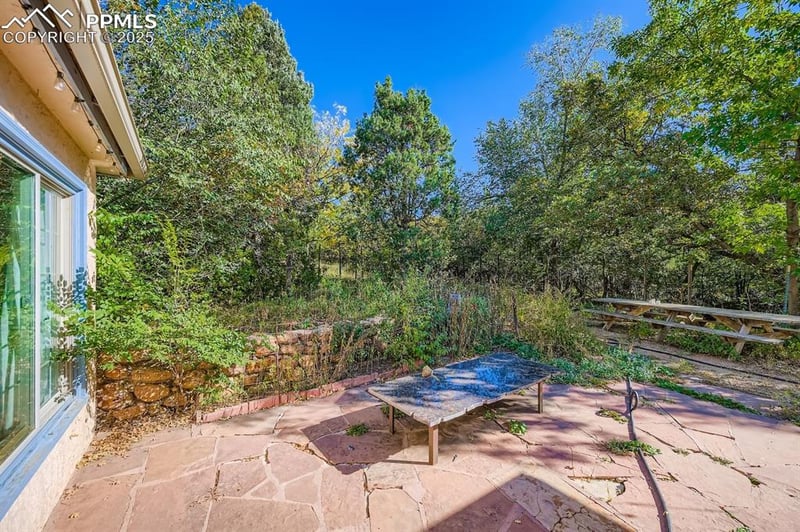 2036 Ridgeway Ave, Colorado Springs, CO 80906