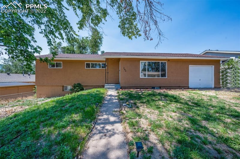 204 Davie Dr, Colorado Springs, CO 80911