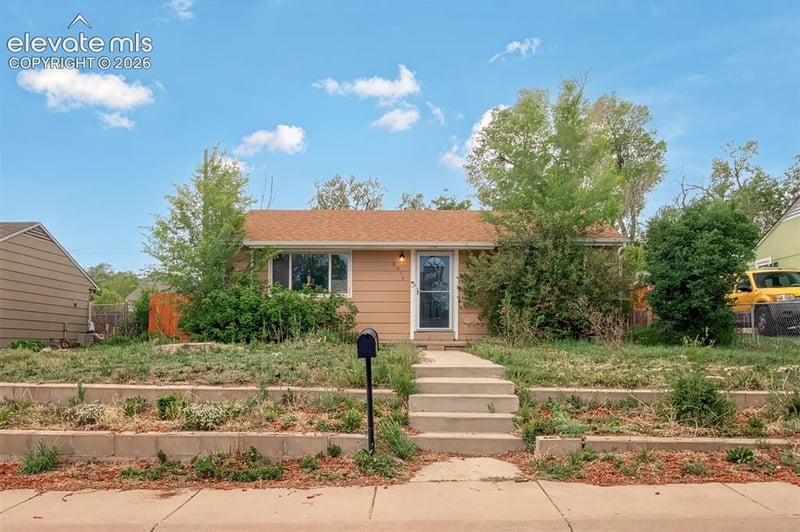 Home Worth Check