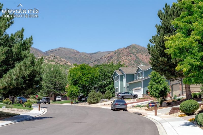2224 Ramsgate Ter, Colorado Springs, CO 80919
