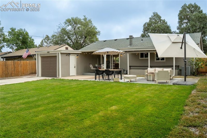 2306 Union Blvd, Colorado Springs, CO 80909