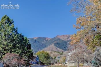 2360 Kittridge Ave, Colorado Springs, CO 80919
