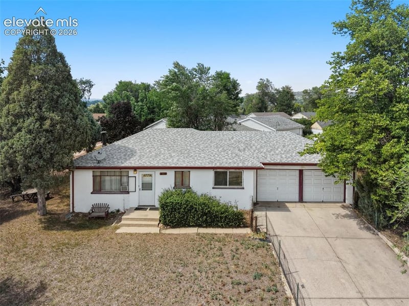Home Worth Check