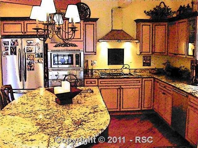 2548 Forest Oaks Point, Colorado Springs, CO 80906