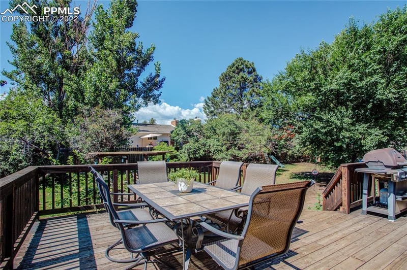 255 Silver Spring Dr, Colorado Springs, CO 80919