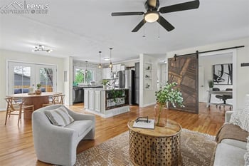 2619 Bijou St, Colorado Springs, CO 80909