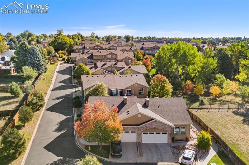 2627 Avalanche Hts, Colorado Springs, CO 80918