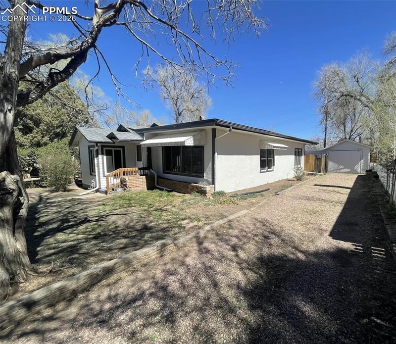 27 Bonfoy Ave, Colorado Springs, CO 80909