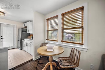 2824 Kiowa St, Colorado Springs, CO 80904