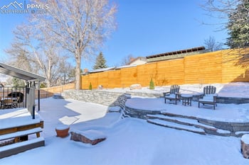 2855 Villa Loma Dr, Colorado Springs, CO 80917