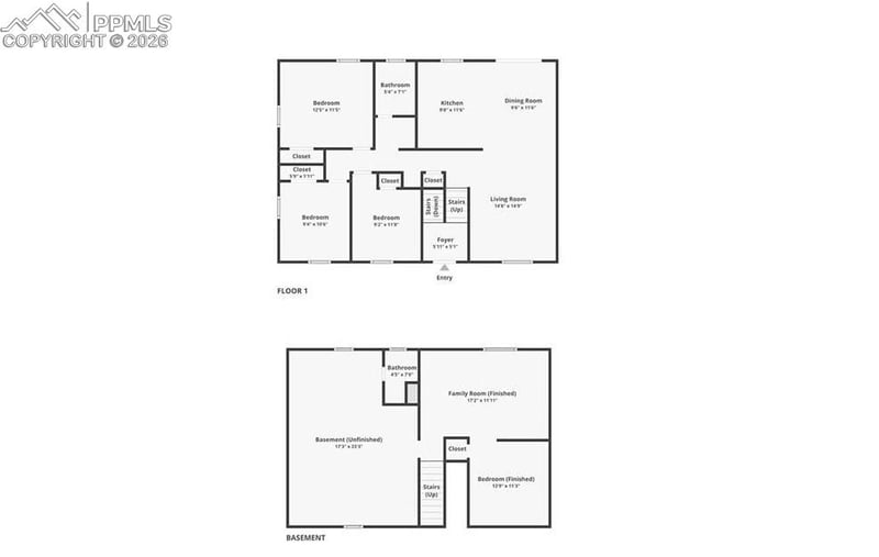 3041 Norwich Ave, Pueblo, CO 81006