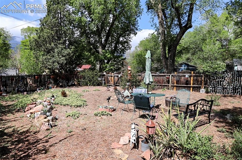 311 29th St, Colorado Springs, CO 80904