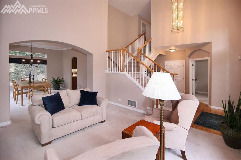 3260 Blodgett Dr, Colorado Springs, CO 80919