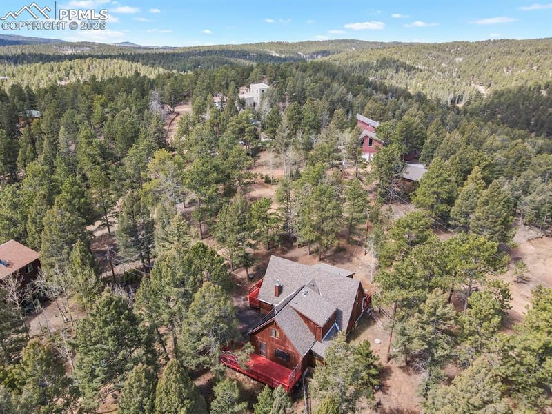 33 Vista Dr, Woodland Park, CO 80863