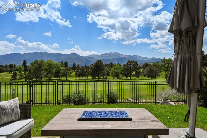 3320 Camels Ridge Ln, Colorado Springs, CO 80904