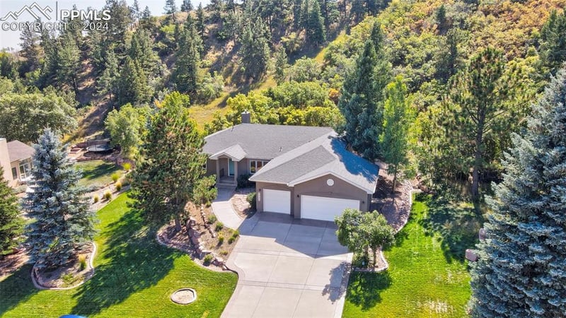3360 Blodgett Dr, Colorado Springs, CO 80919