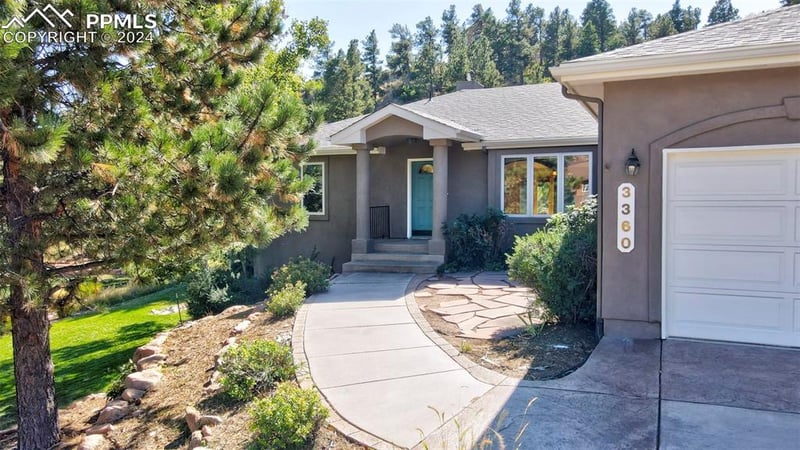 3360 Blodgett Dr, Colorado Springs, CO 80919