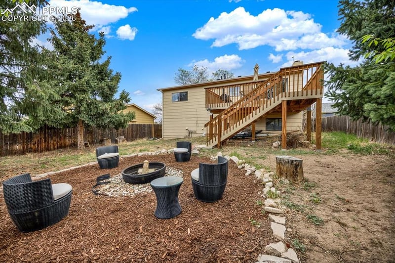 3657 Ian Point Ter, Colorado Springs, CO 80920